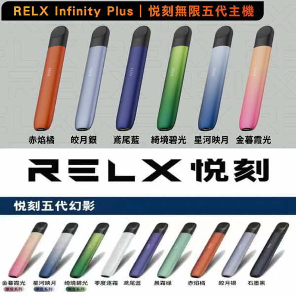RELX 五代/六代 主機賣場：圖片 2