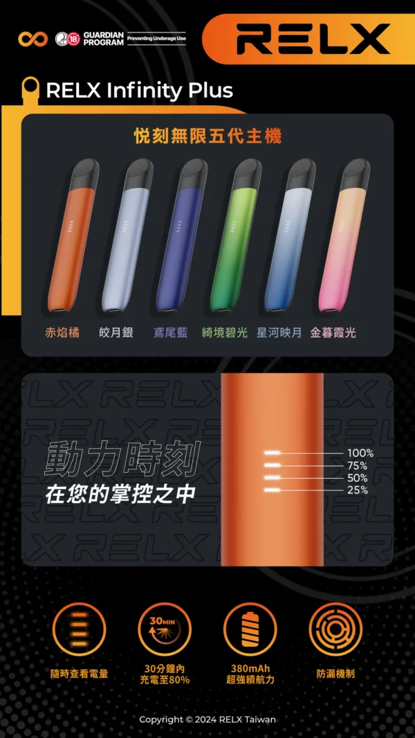 RELX 六代 煙彈口味：圖片 2