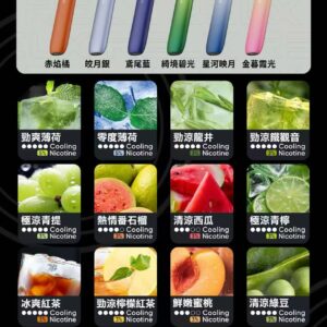 RELX 六代 煙彈口味
